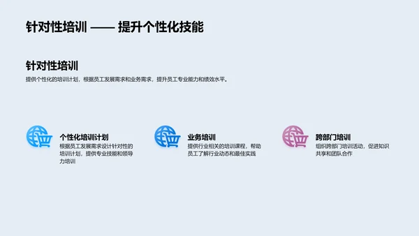 年终人资总结汇报PPT模板