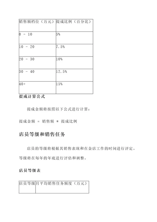 金店店员销售提成方案