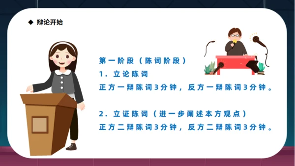 超级辩论赛访谈节日通用PPT课件模板