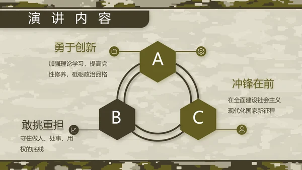 迷彩风部队军事工作总结汇报动态PPT