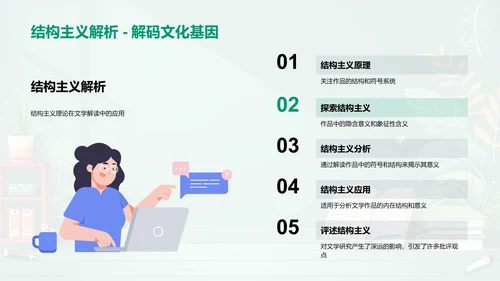 文学作品剖析讲座PPT模板