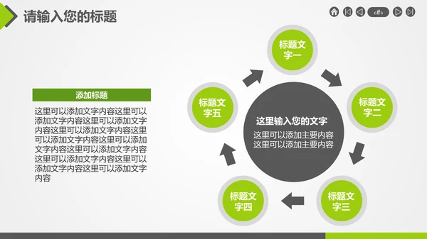 风力发电环保节约能源通用PPT