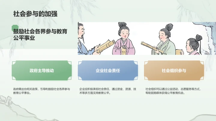 绿色水墨风教育公平与包容性PPT模板