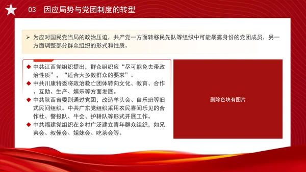 党务知识学习抗战时期的中国共产党党团制度、群众组织与党群关系PPT课件