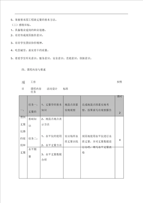 《园林测量》课程标准