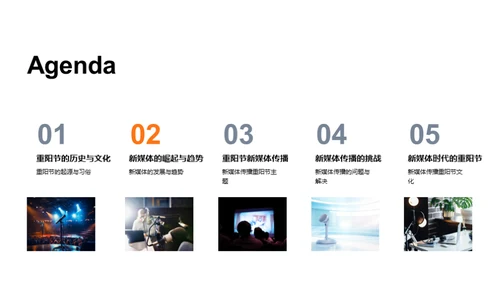新媒体下的重阳传播