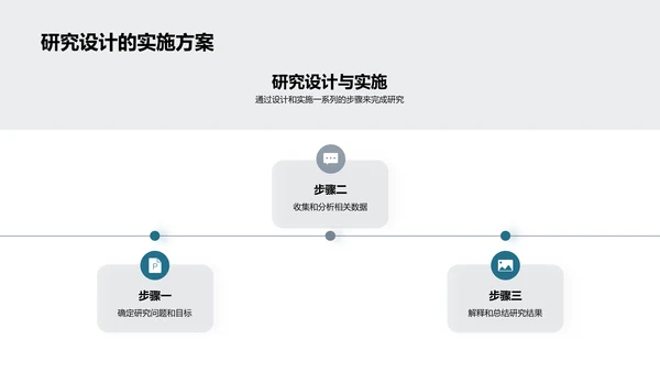 交叉学科研究