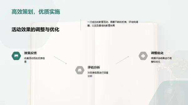 教育活动全方位解析