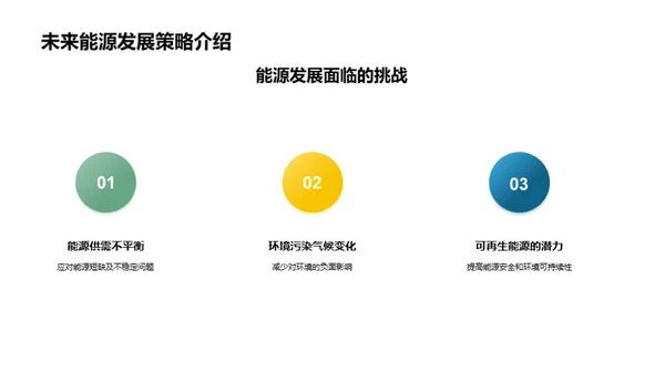 未来能源：可持续发展策略