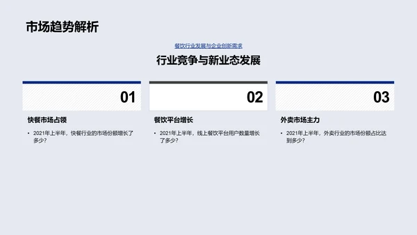 餐饮业半年度报告PPT模板