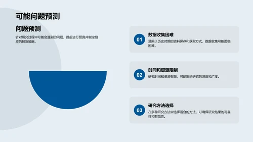 历史研究开题报告PPT模板