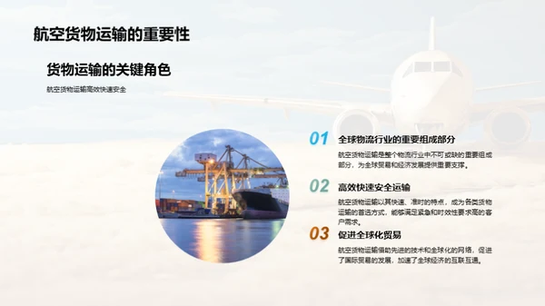 航空货运新世纪