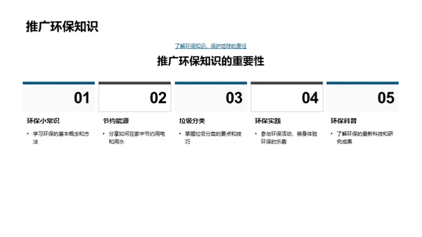 环保行动之路