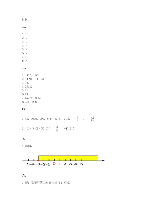 小学毕业班数学检测卷精华版.docx