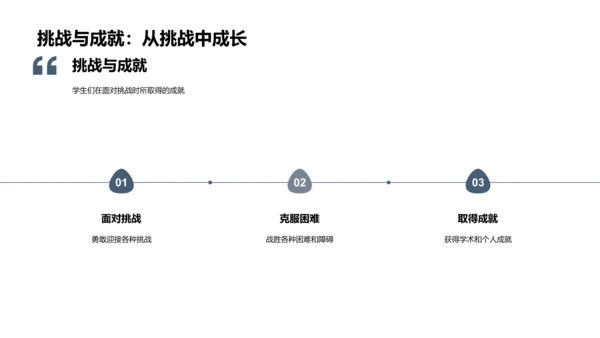 毕业回顾学生成长PPT模板