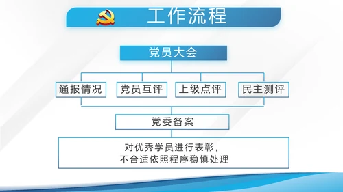 蓝色大气党建党支部学习教育PPT