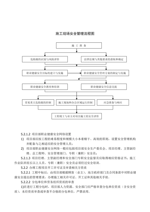 施工现场职业健康安全程序-secret.docx