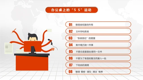 时间管理技巧PPT模板企业培训人力资源
