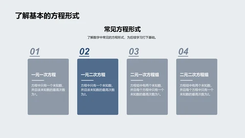 初中数学报告PPT模板