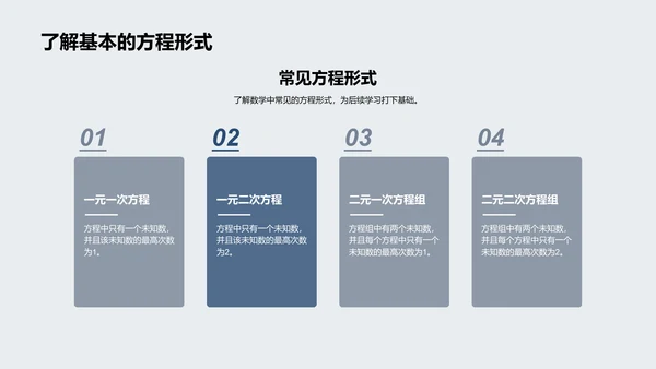 初中数学报告PPT模板