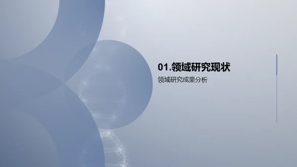 掌控未来，研究之旅
