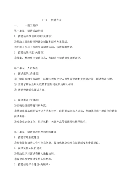 企业人力资源管理标准体系的模拟设计专项方案.docx