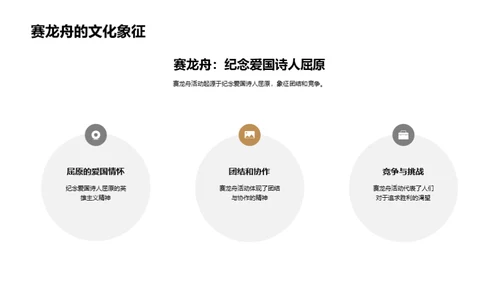 龙舟科技文化探索