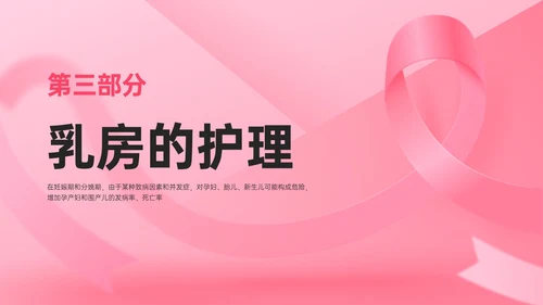 粉红色简约风乳房护理相关知识培训PPT课件乳腺