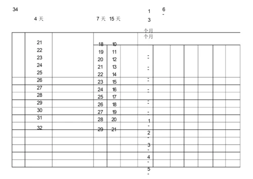 (完整版)艾宾浩斯记忆表格.docx.docx