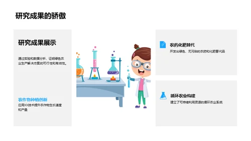 农业科学中的绿色转变