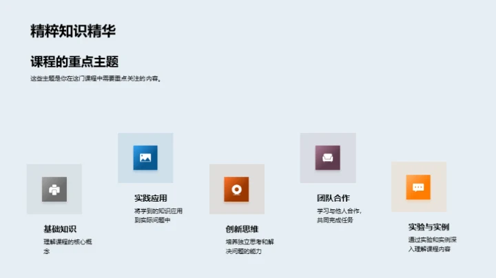 精通课程，掀起智慧之光