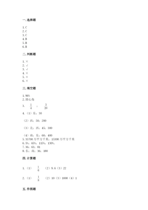 小学六年级数学上册期末考试卷附答案【综合卷】.docx