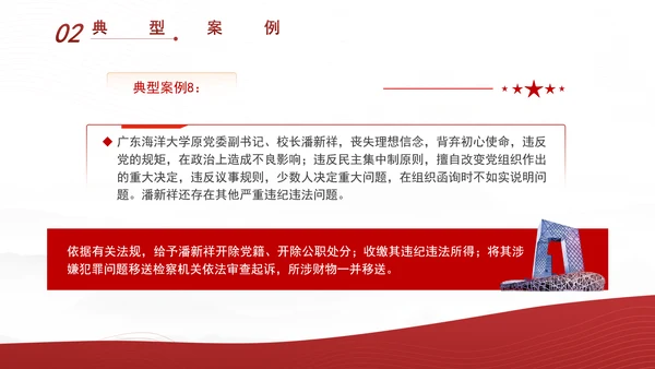 违反组织纪律案例剖析材料党课PPT课件