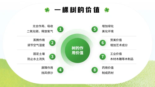 中国植树节通用PPT模板