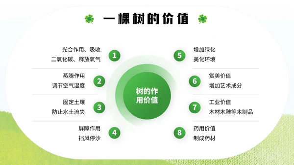 中国植树节通用PPT模板