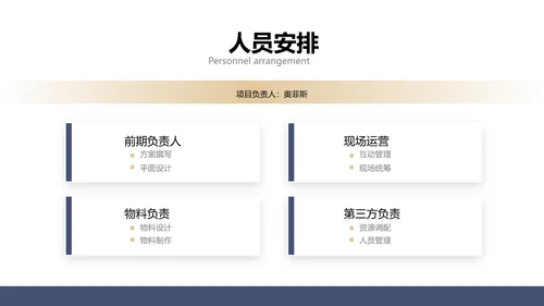 简约商务风企业营销渠道合作方案