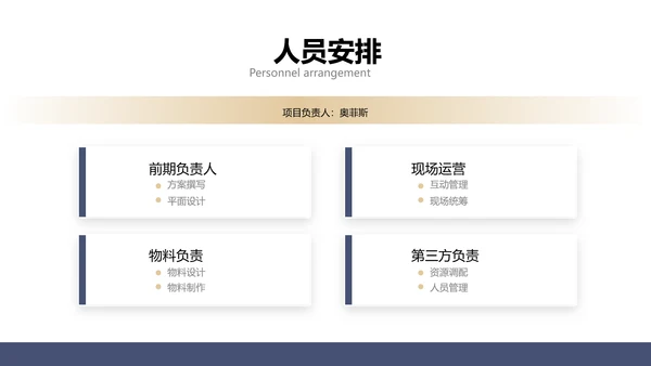 简约商务风企业营销渠道合作方案