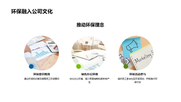 绿色承诺：实践企业社会责任