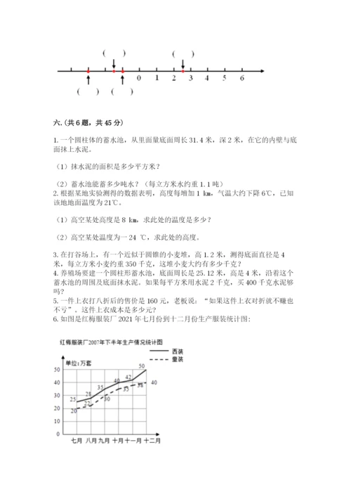 青岛版小升初数学模拟试卷（研优卷）.docx