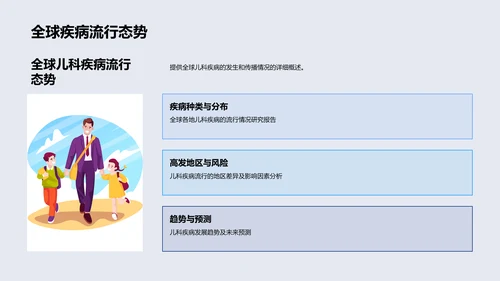 儿科疾病研究报告PPT模板