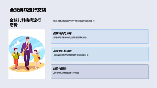 儿科疾病研究报告PPT模板