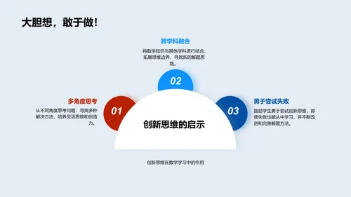 数学作业创新解读PPT模板