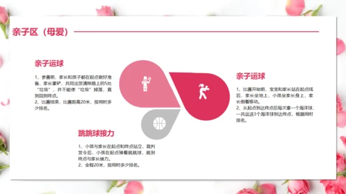 三八妇女节女神活动策划方案通用PPT模板