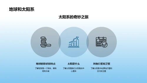 探索自然科学之旅