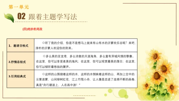 统编版语文四年级上册2024-2025学年度第一单元习作： 推荐一个好地方（课件）