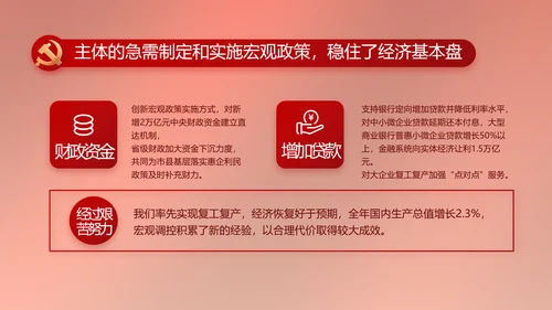 党建党支部年终工作总结汇报PPT党课