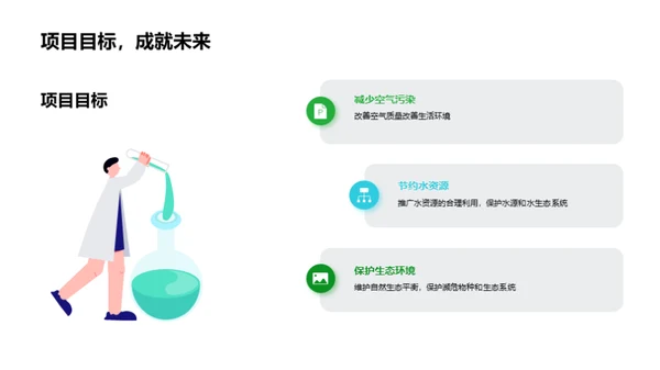 绿色生活，从我做起