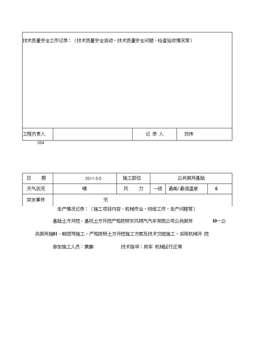 5月10月施工日志