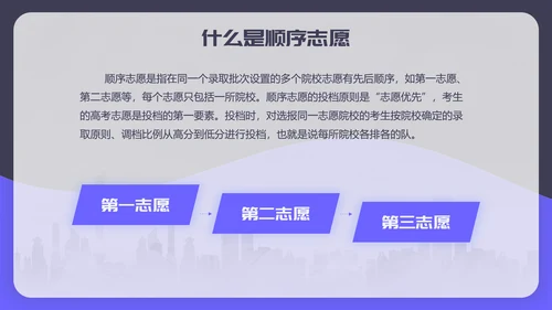 高考志愿填报完全指南PPT模板