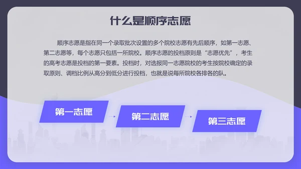 高考志愿填报完全指南PPT模板
